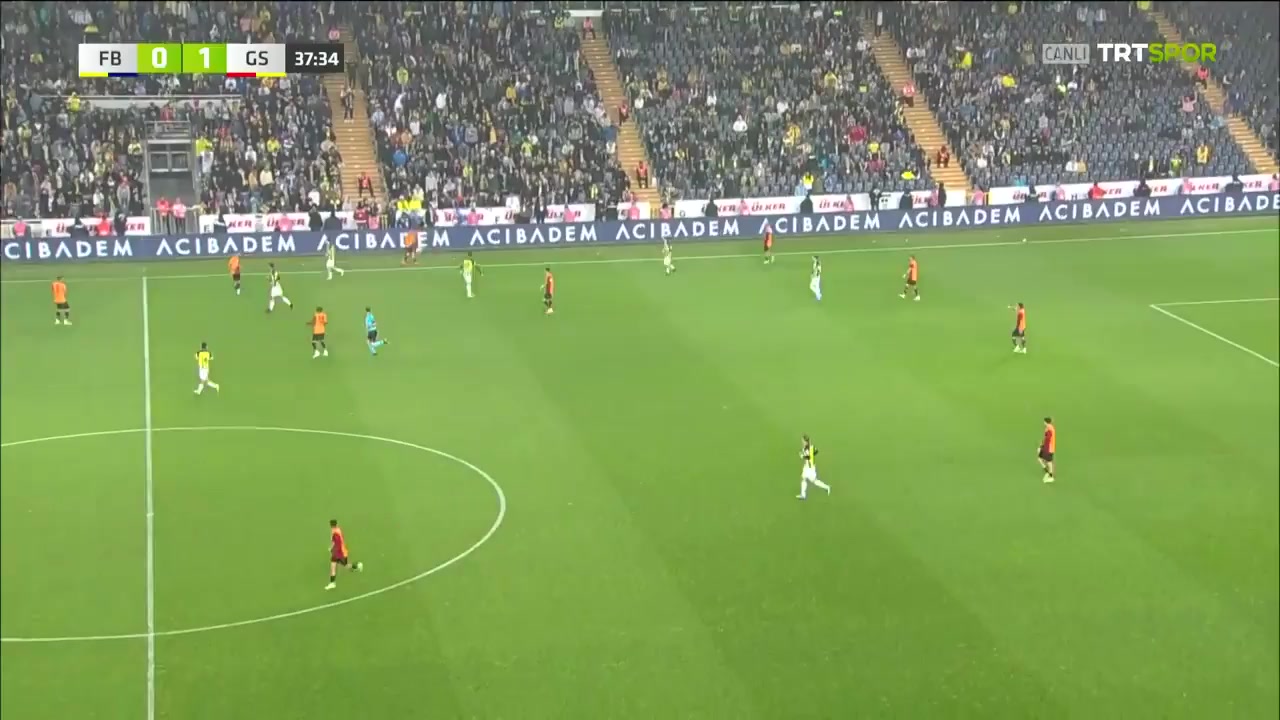 TUR U19 Fenerbahce U19 Vs Galatasaray U19  Goal in 38 min, Score 0:2