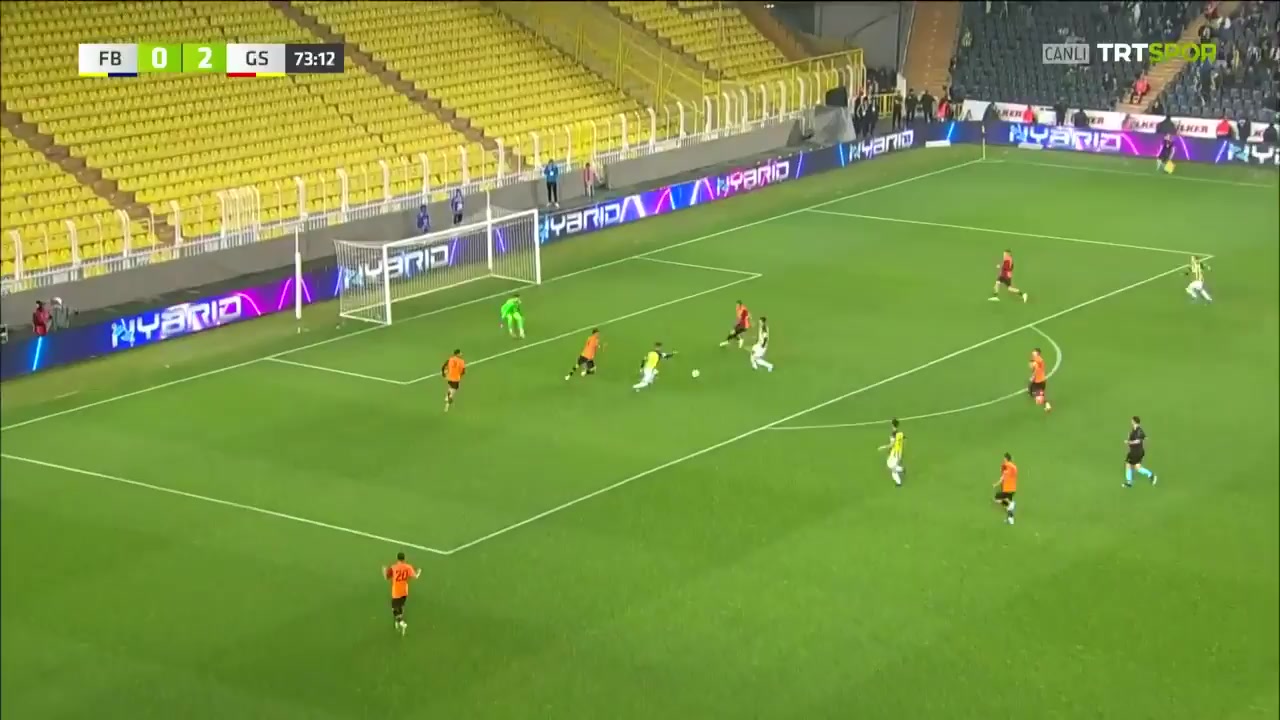 TUR U19 Fenerbahce U19 Vs Galatasaray U19  Goal in 75 min, Score 1:2