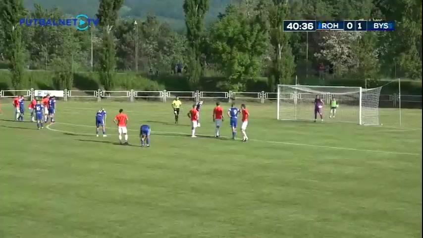 SVK D2 FC Rohoznik Vs Dukla Banska Bystrica 41 phút Vào, ghi bàn 0:2