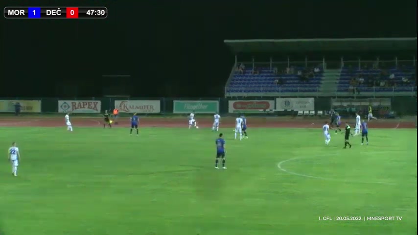 MNE D1 Mornar Vs Decic Tuzi Aleksandar Vujacic Goal in 49 min, Score 2:0