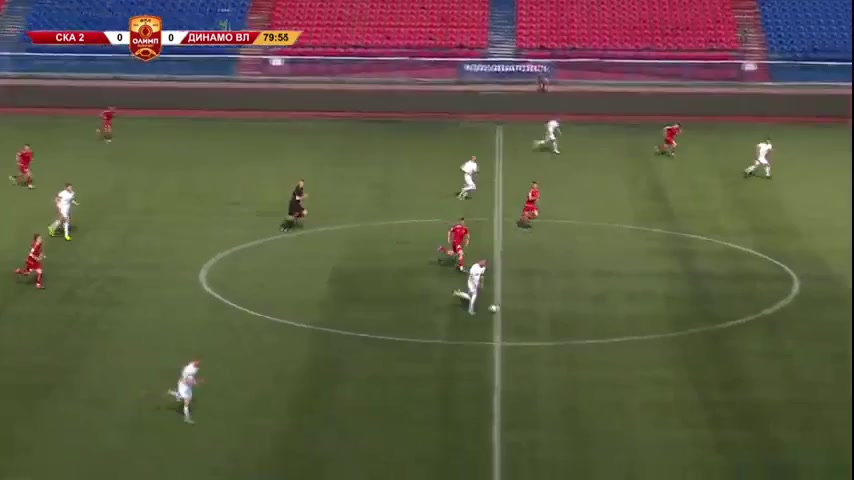 RUS D2 SKA Khabarovsk II Vs Dinamo Vladivostok  Goal in 82 min, Score 0:1