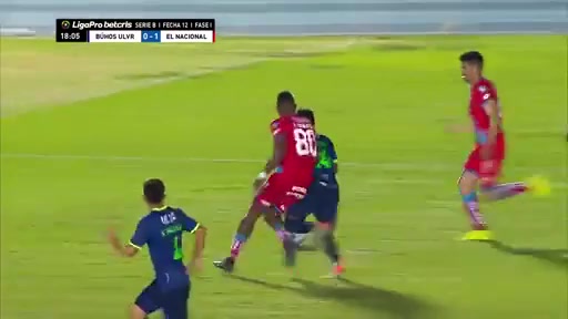 EC D2 Buhos ULVR Vs CD El Nacional Ronnie Carrillo Goal in 18 min, Score 0:1