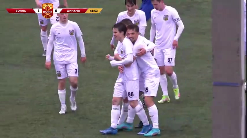 RUS D2 FK Volna Nizhegorodskaya Vs Dinamo Saint Petersburg Zakharov Goal in 42 min, Score 1:0