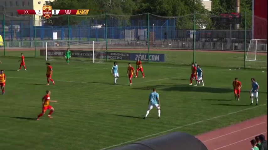 RUS D2 FK Kuban Kholding Vs Alania-d Vladikavkaz  Goal in 74 min, Score 5:0