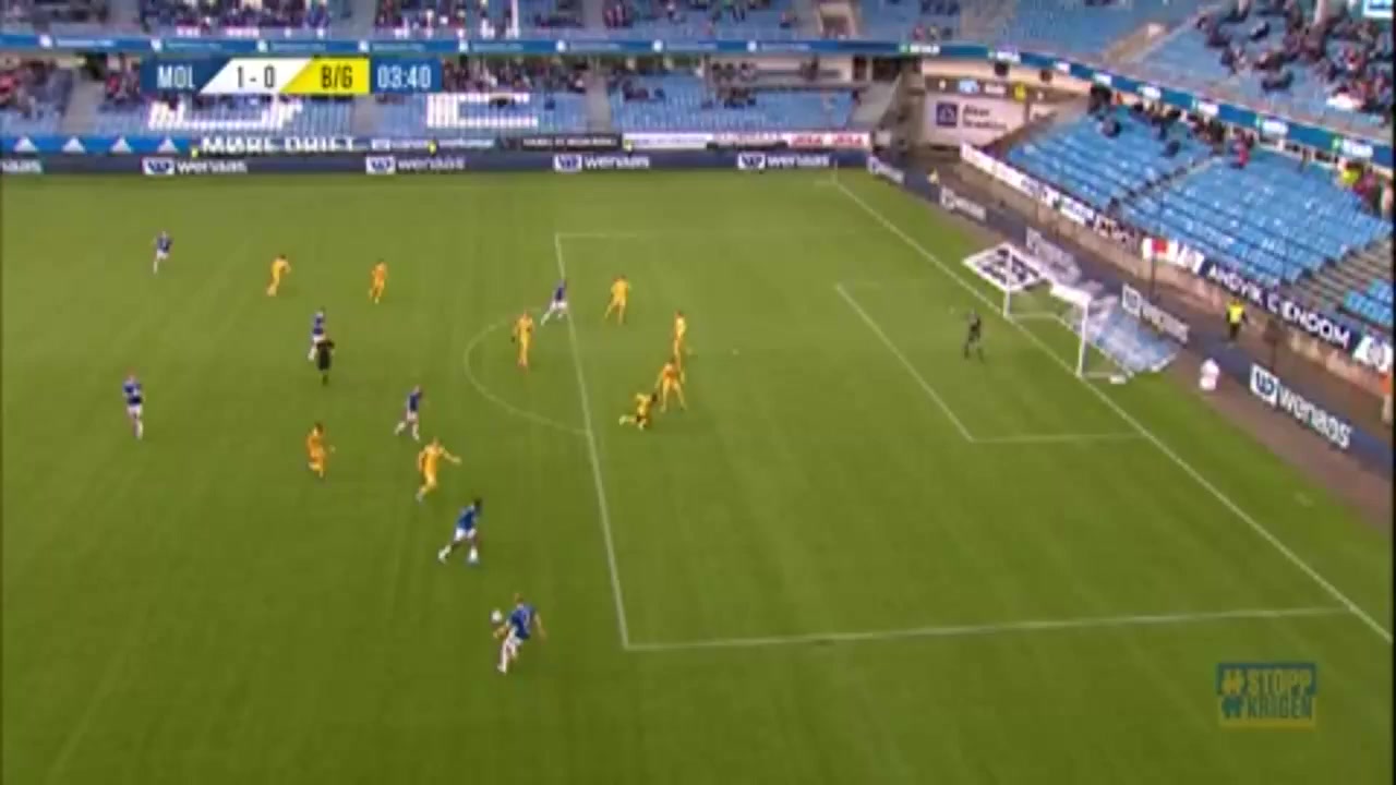 NOR D1 Molde Vs Bodo Glimt 3 phút Magnus Retsius GrodemVào, ghi bàn 1:0