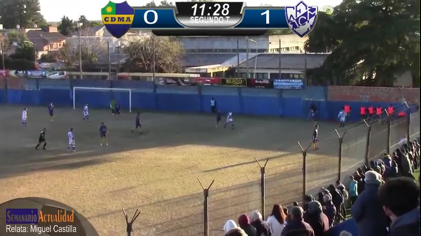 ACT  M Leandro N Alem Vs Ferrocarril Midland 57 phút Vào, ghi bàn 0:2