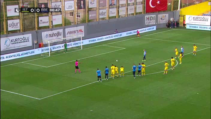 TUR D2 Istanbulspor Vs Erzurum BB Arvydas Novikovas Goal in 88 min, Score 0:1