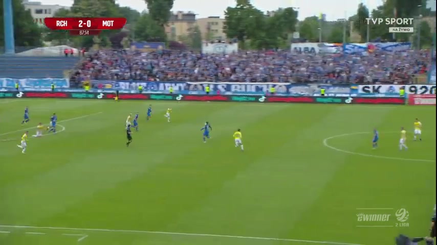 POL D2 Ruch Chorzow Vs Motor Lublin Szczepan Goal in 69 min, Score 3:0