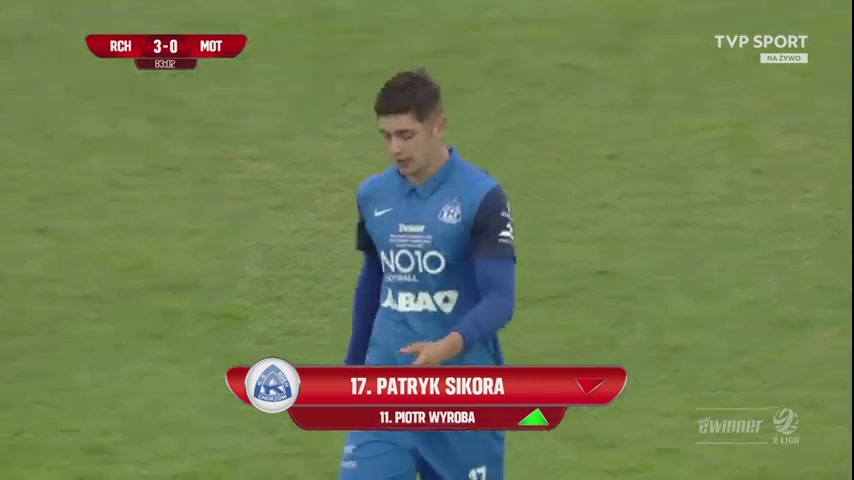 POL D2 Ruch Chorzow Vs Motor Lublin  Goal in 84 min, Score 4:0