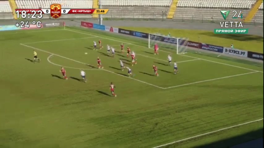 RUS D2 Amkar Perm Vs Irtysh 1946 Omsk Zhestokov Goal in 21 min, Score 1:0