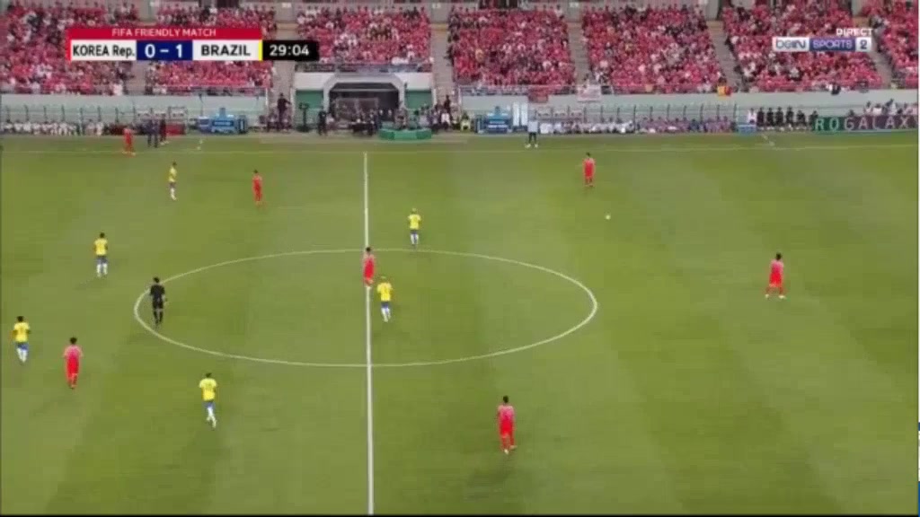 INT FRL South Korea Vs Brazil 30 ทำประตู  ประตู, ทำคะแนน 1:1