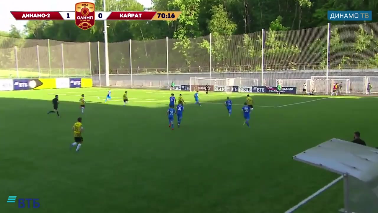 RUS D2 Dinamo Moscow B Vs Kairat Moskva 70 phút Vào, ghi bàn 1:1