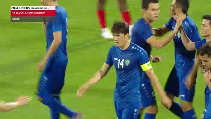 AFC Uzbekistan Vs Maldives 80 phút Vào, ghi bàn 3:0