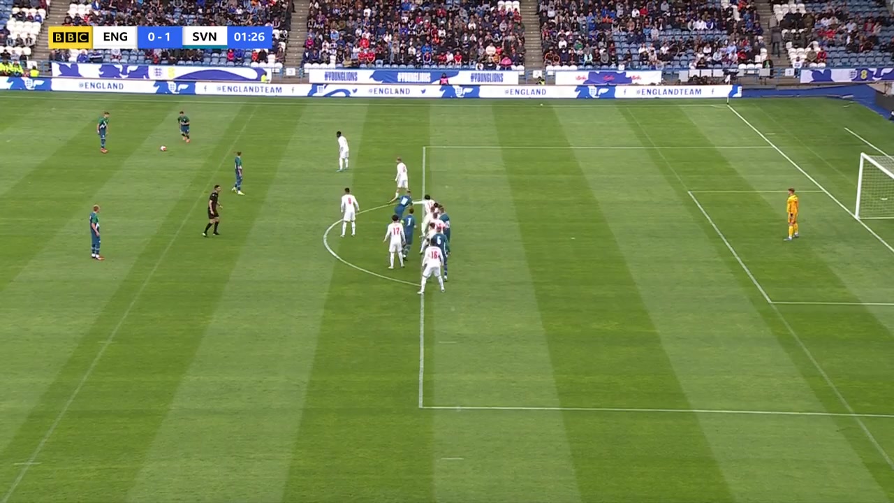 UEFA  U21Q England U21 Vs Slovenia U21  Goal in 1 min, Score 0:1