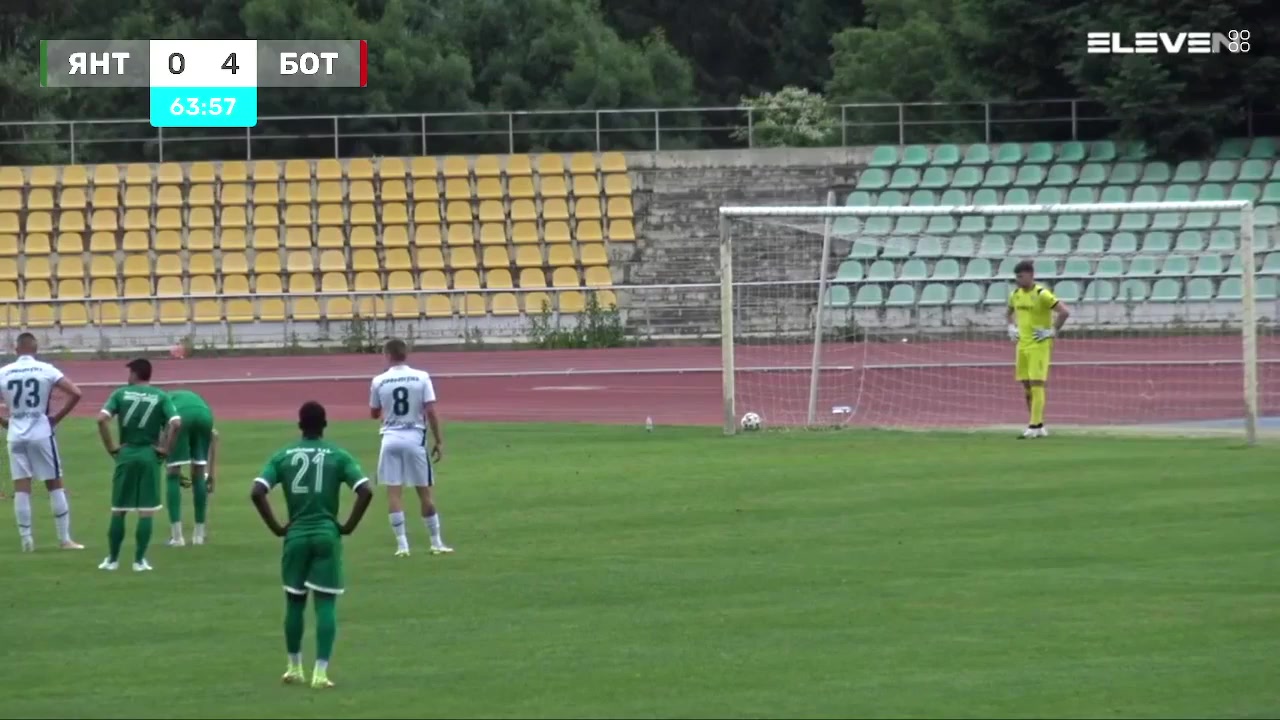 INT CF Yantra Gabrovo Vs Botev Vratsa 65 phút Vào, ghi bàn 1:4