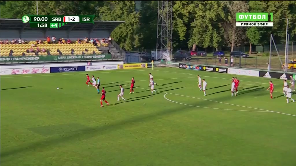 UEFA U19 Serbia U19 Vs Israel U19 Leković Goal in 93 min, Score 2:2