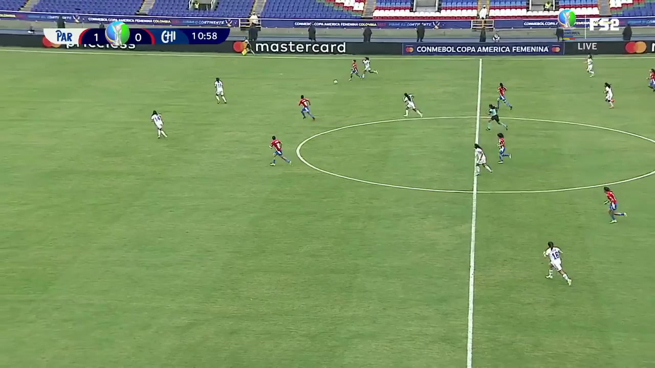 CON W Paraguay (w) Vs Chile (w)  Goal in 10 min, Score 2:0