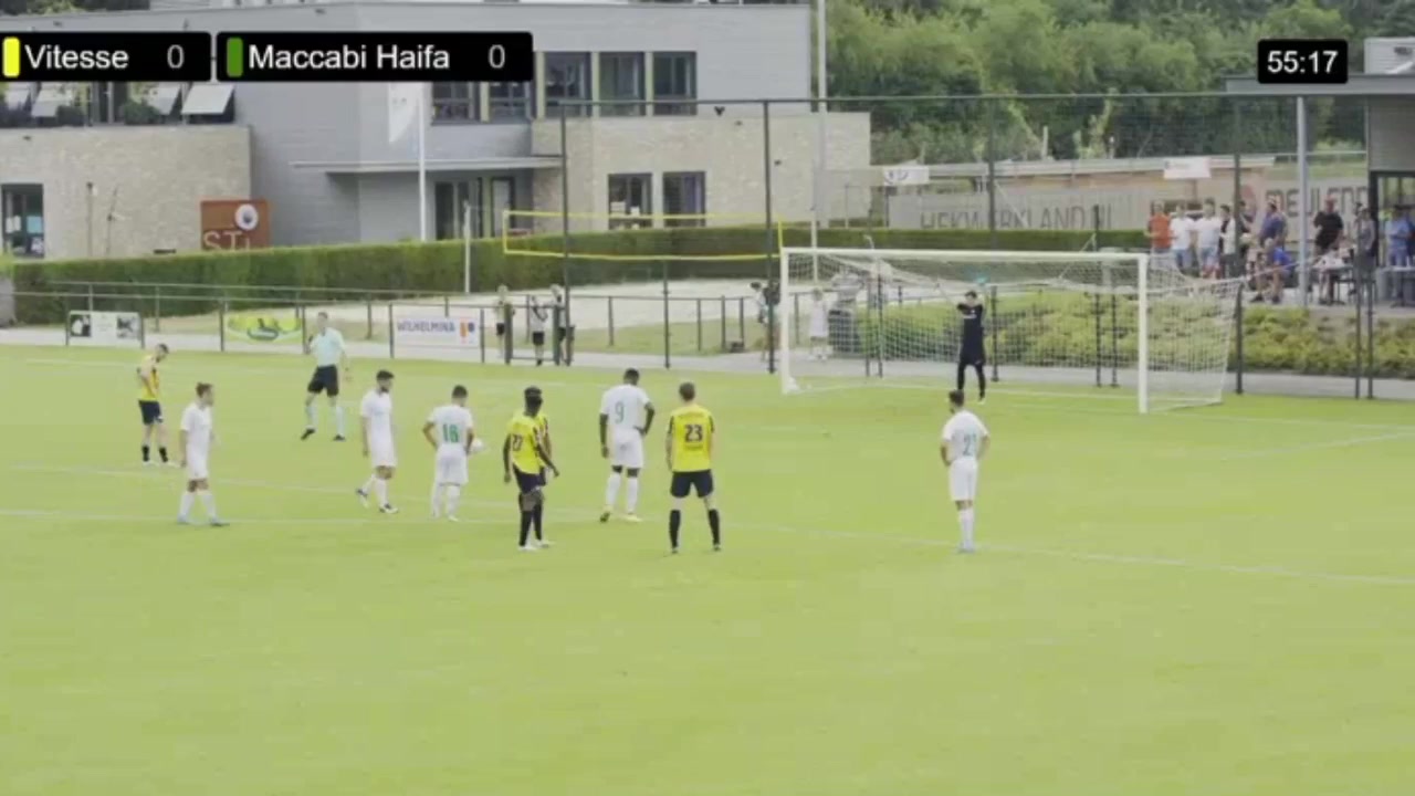 INT CF Vitesse Arnhem Vs Maccabi Haifa 57 phút Vào, ghi bàn 1:0