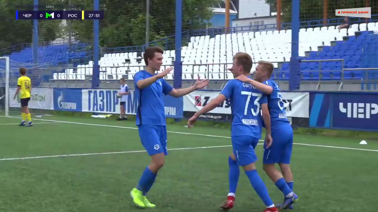 RUS YthC Chertanovo Moscow Youth Vs FK Rostov Youth 28 phút Vào, ghi bàn 1:0