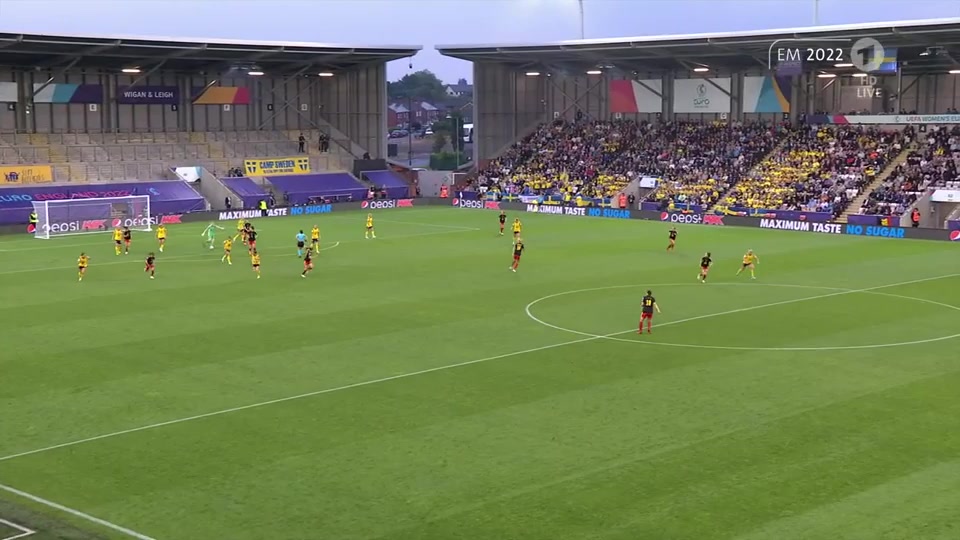 UEFACW Sweden (w) Vs Belgium (w)  Goal in 23 min, Score 1:0