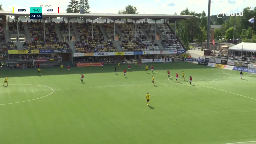 FIN D1 KuPs Vs HIFK Jaakko Oksanen Goal in 24 min, Score 1:0