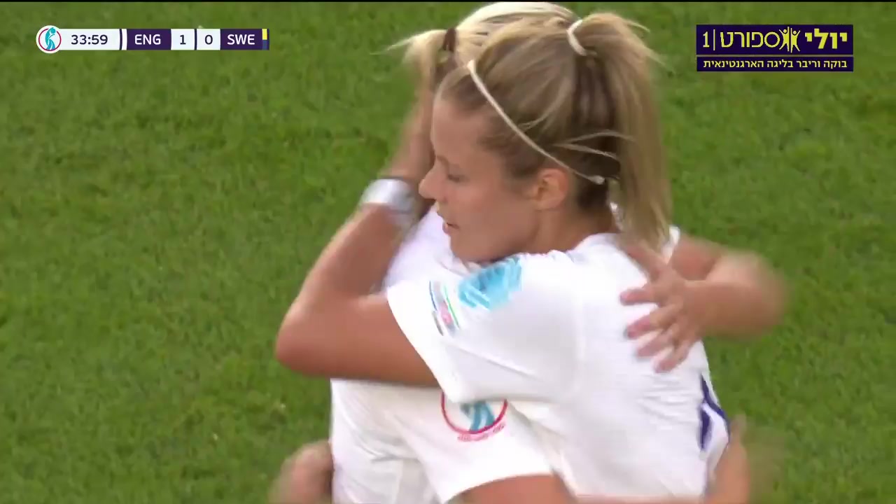 UEFACW England (w) Vs Sweden (w)  Goal in 33 min, Score 1:0