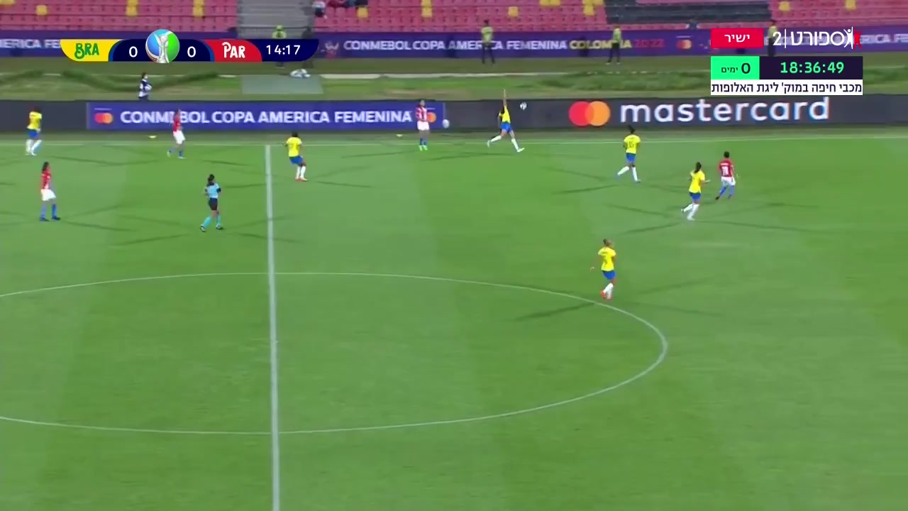 CON W Brazil (w) Vs Paraguay (w) Ary Borges Goal in 16 min, Score 1:0
