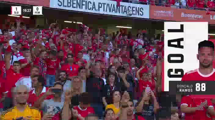 103 Benfica Vs Midtjylland 15 skor gol , skor 1:0