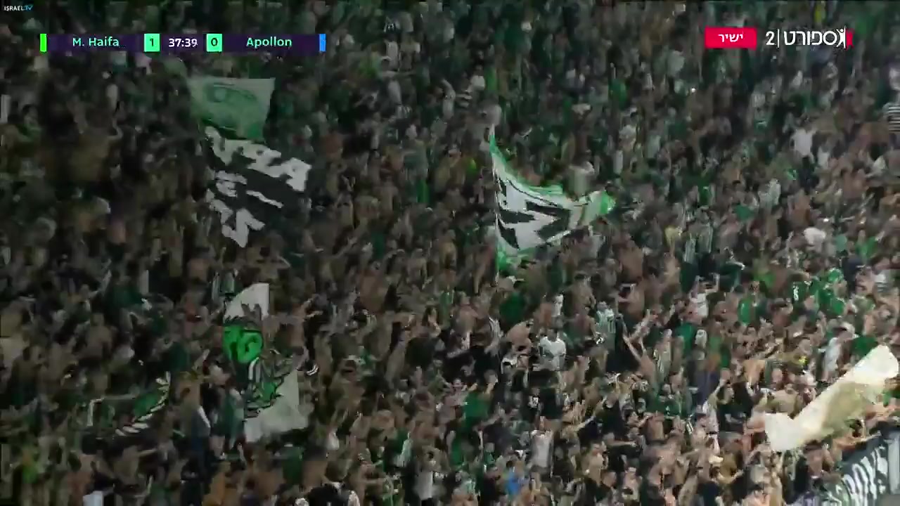 UEFA CL Maccabi Haifa Vs Apollon Limassol FC Mathieu Peybernes Goal in 37 min, Score 1:0