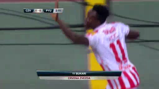 UEFA CL Crvena Zvezda Vs FC Pyunik 2 phút Osman BukariVào, ghi bàn 1:0