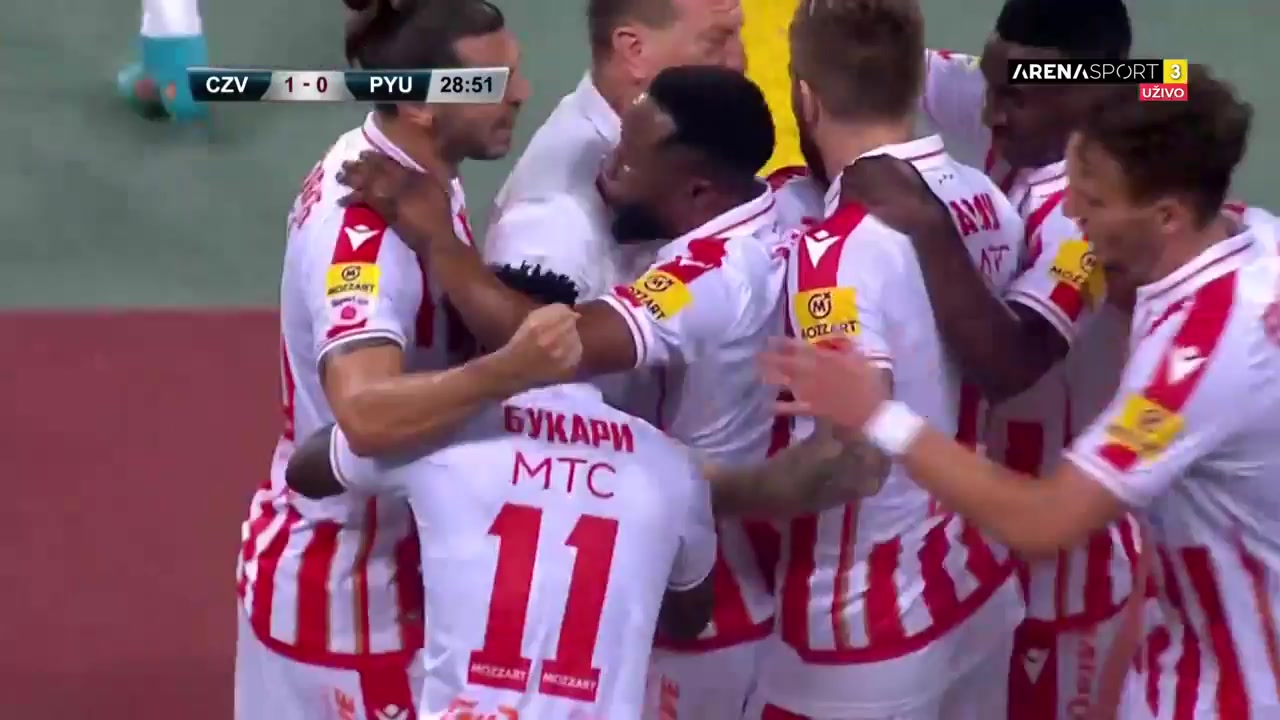 UEFA CL Crvena Zvezda Vs FC Pyunik 29 phút Osman BukariVào, ghi bàn 1:0