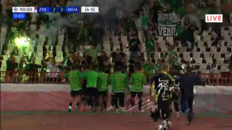 UEFA CL Crvena Zvezda Vs Maccabi Haifa  Goal in 90 min, Score 2:2