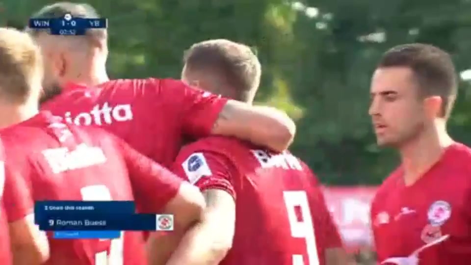 SUI Sl Winterthur Vs Young Boys Roman Buess Goal in 2 min, Score 1:0