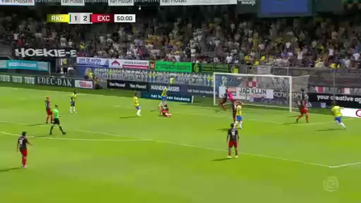 HOL D1 RKC Waalwijk Vs Excelsior SBV 51 phút Pelle ClementVào, ghi bàn 2:2
