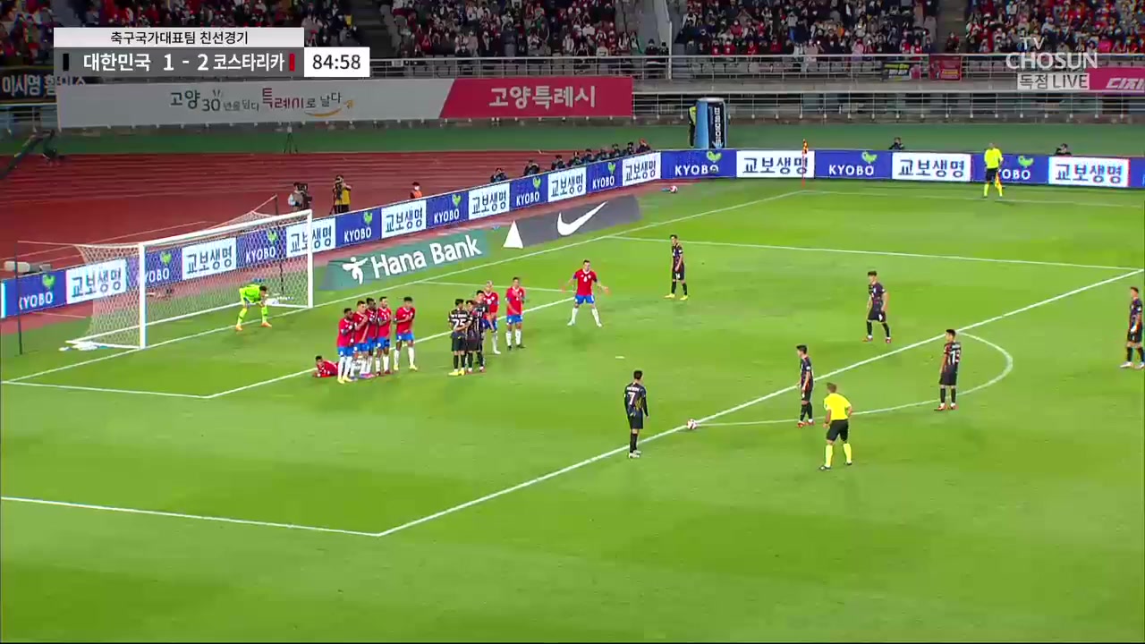 INT FRL South Korea Vs Costa Rica 86 ทำประตู Son Heung Min ประตู, ทำคะแนน 2:2