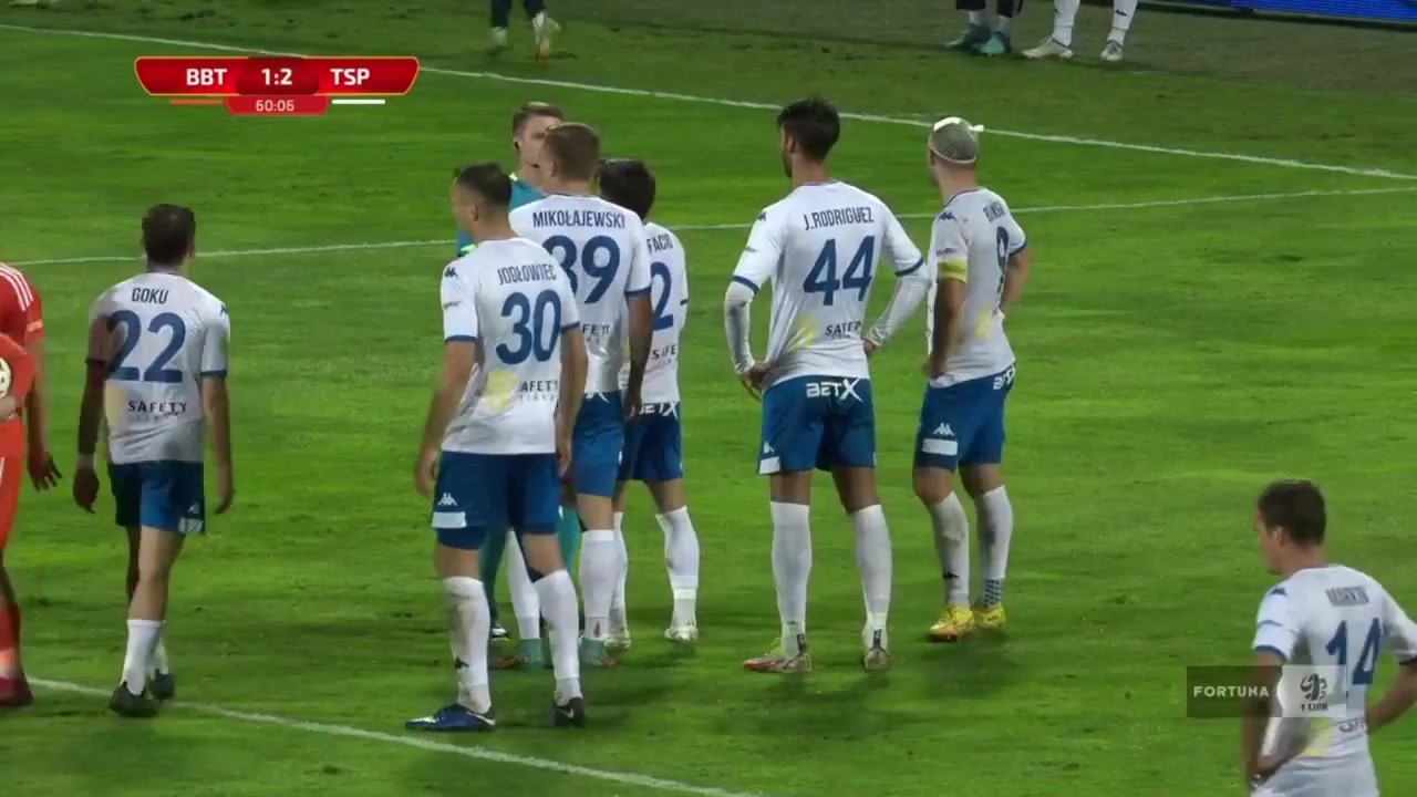 POL D1 LKS Nieciecza Vs Podbeskidzie Bielsko-Biala 62 phút Vào, ghi bàn 2:2