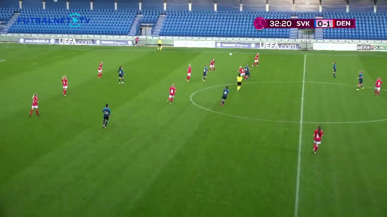 UEFA-W U19 Slovakia (w) U19 Vs Denmark (w) U19 32 phút Vào, ghi bàn 0:2