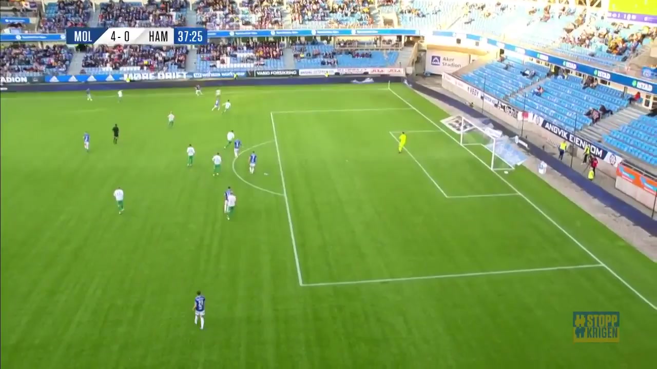 NOR D1 Molde Vs Ham-Kam 36 ทำประตู  ประตู, ทำคะแนน 4:0