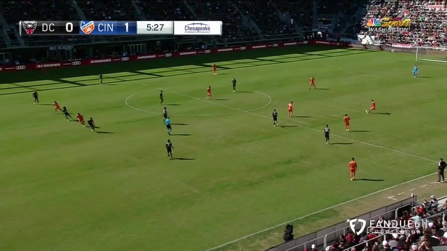 MLS DC United Vs FC Cincinnati  Goal in 4 min, Score 0:1