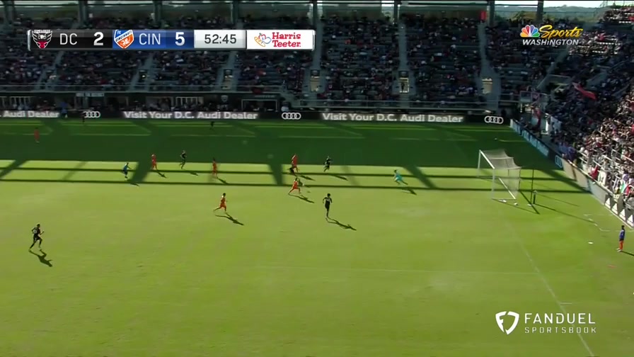 MLS DC United Vs FC Cincinnati Brandon Vazquez Goal in 53 min, Score 2:5