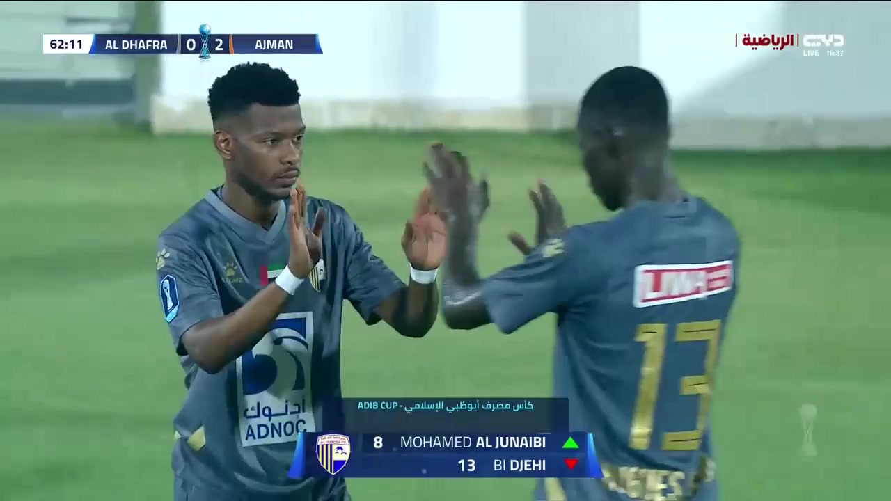 UAE C Ajman Vs Al-Dhafra 64 ทำประตู  ประตู, ทำคะแนน 2:1