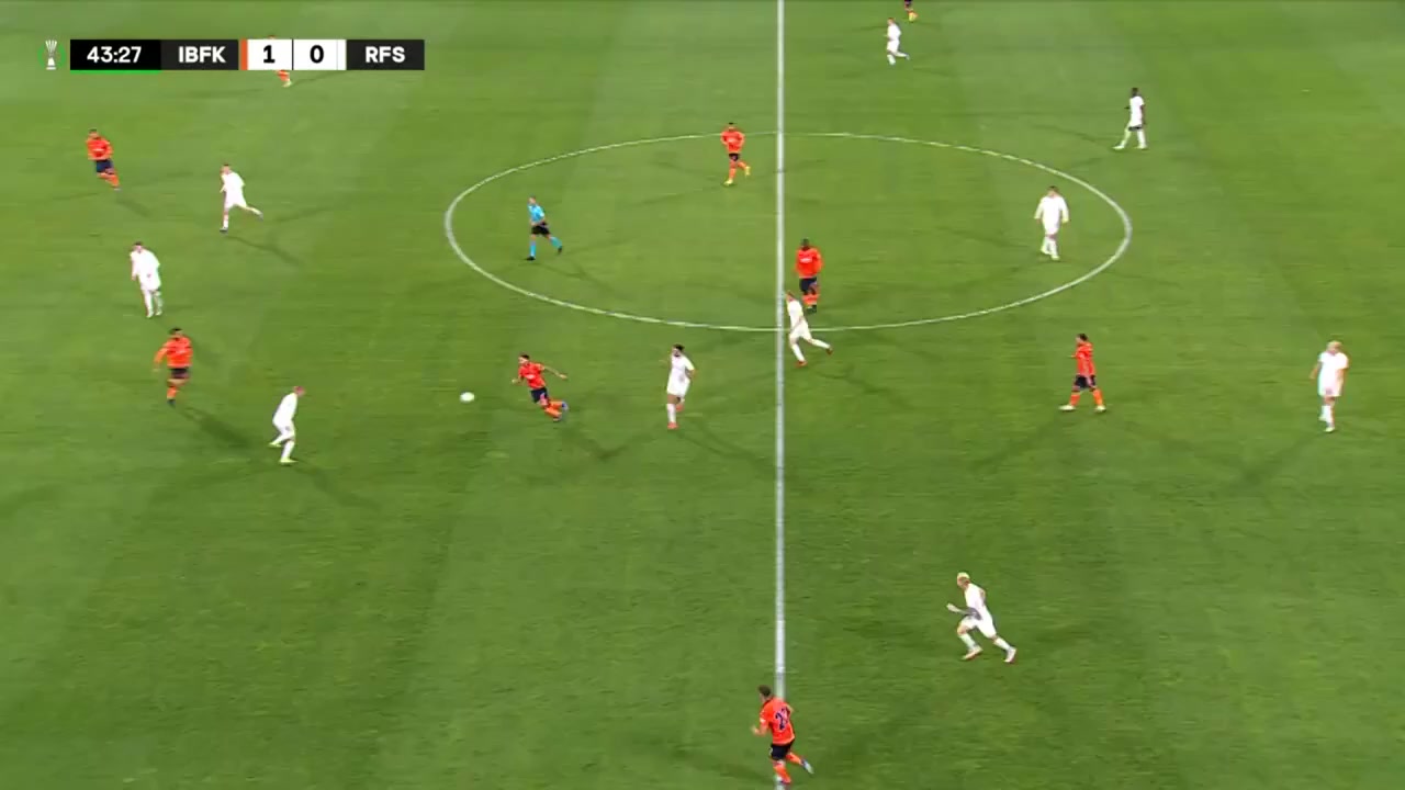 UEFA ECL Istanbul Basaksehir Vs Rigas Futbola skola Stefano Okaka Chuka Goal in 43 min, Score 2:0