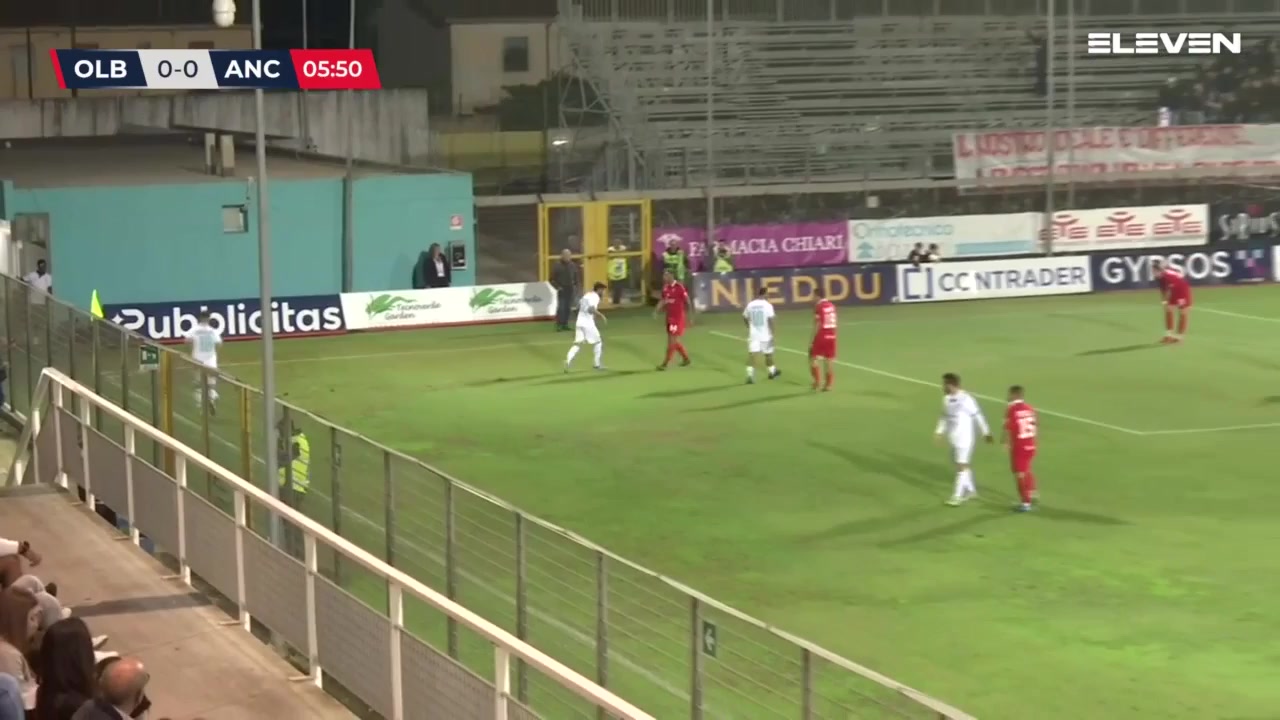 ITA C1 Olbia Vs Ancona 7 phút Vào, ghi bàn 1:0