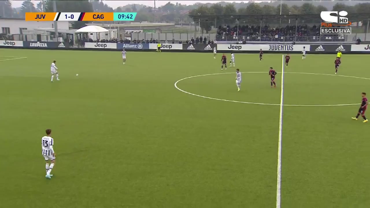 ITA YTHL Juventus U20 Vs Cagliari U19 10 phút Vào, ghi bàn 2:0