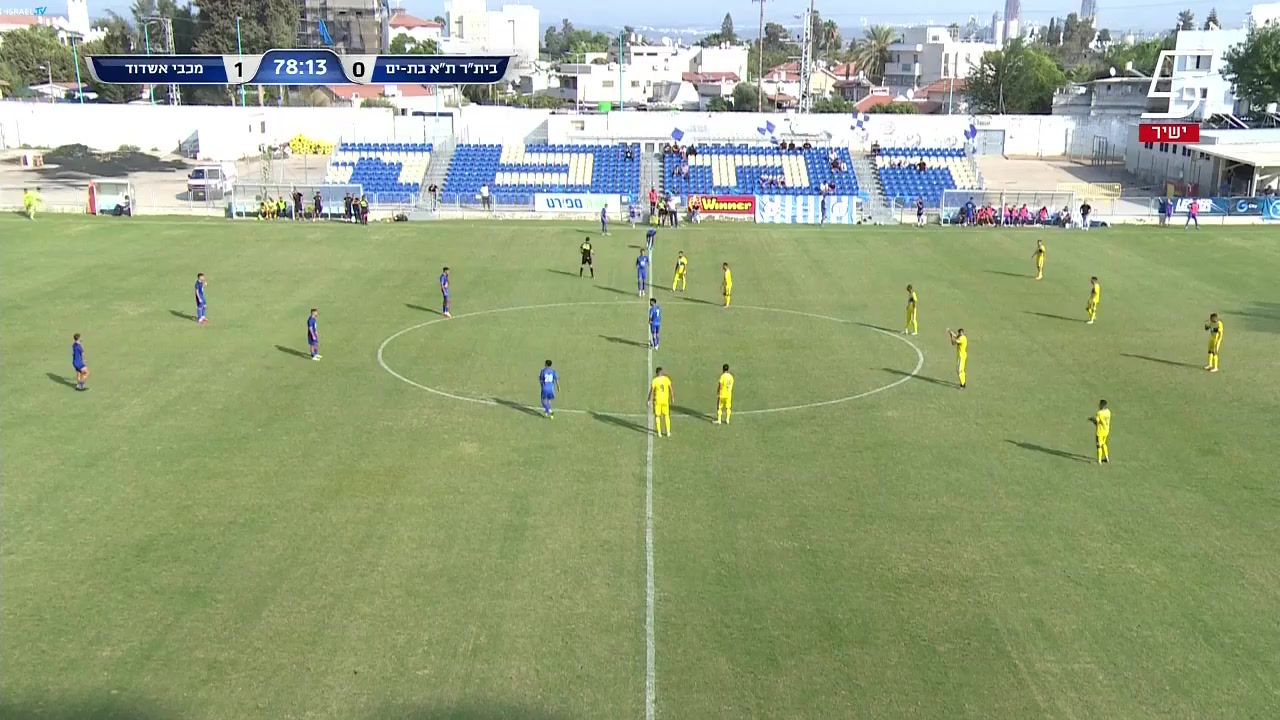 ISR D3 Beitar Tel Aviv Ramla Vs SC Maccabi Ashdod  Goal in 80 min, Score 1:1