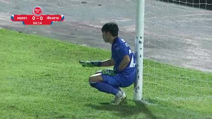 THA LC Ayutthaya United Vs Chiangrai United Krailas Panyaroj Goal in 55 min, Score 1:0
