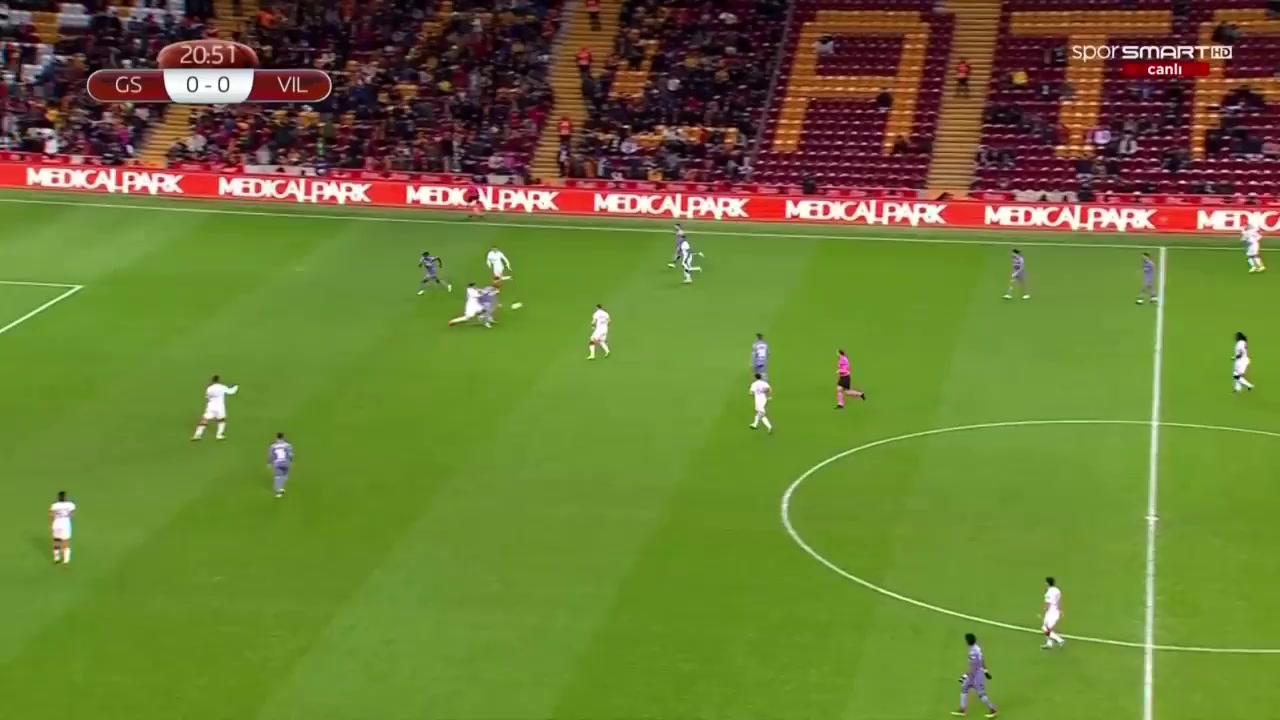 INT CF Galatasaray Vs Villarreal 22 ทำประตู  ประตู, ทำคะแนน 0:1