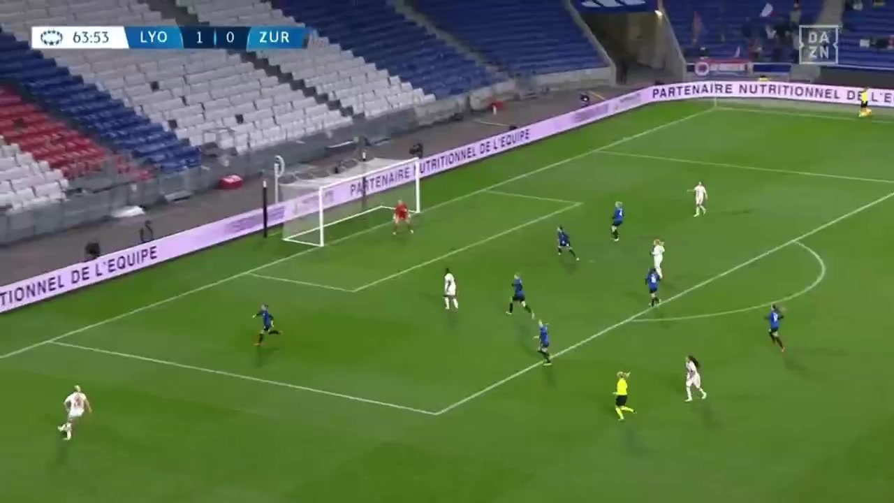 UEFA WUC Lyon (w) Vs FC Zurich Frauen (w)  Goal in 66 min, Score 2:0