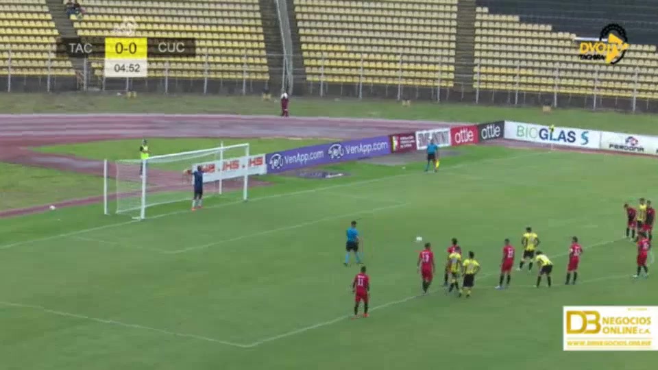 INT CF Deportivo Tachira Vs Cucuta 50 phút Vào, ghi bàn 1:0