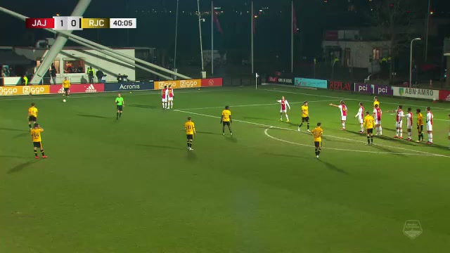 17 Jong Ajax (Youth) Vs Roda JC 40 skor gol , skor 1:1